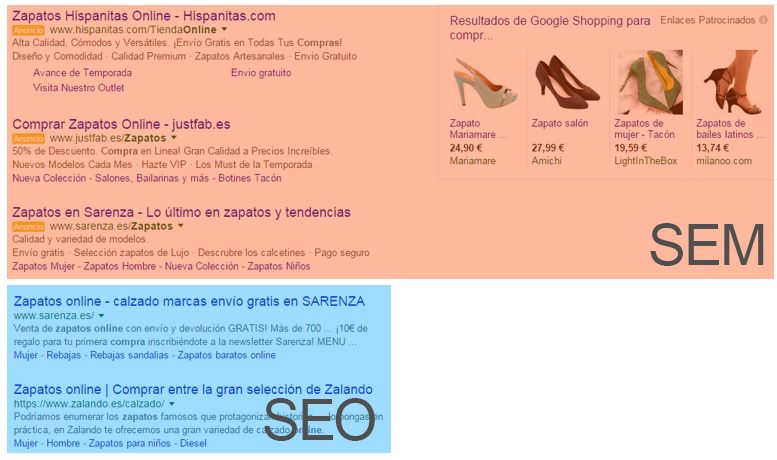 qué es sem y qué es seo