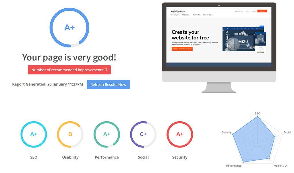 SEO監査